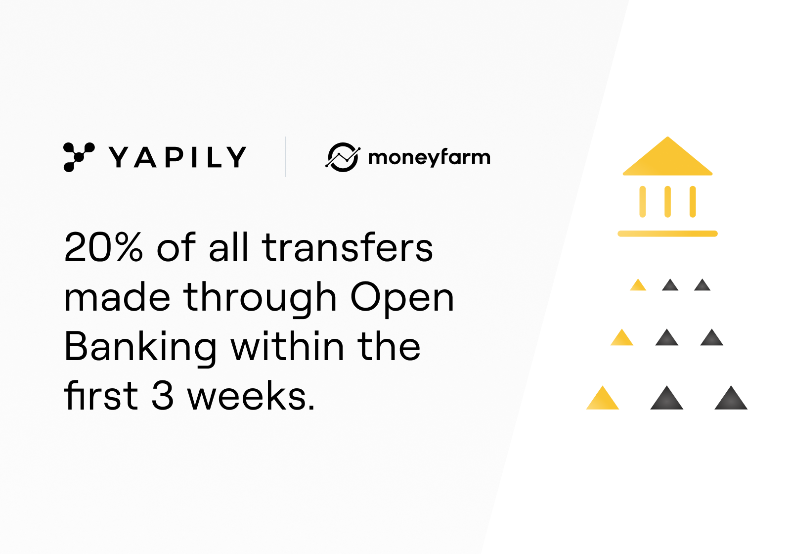 Europe’s leading digital wealth manager, Moneyfarm, has gone live with open banking, thanks to a recent partnership with leading enterprise connectivity platform, Yapily.